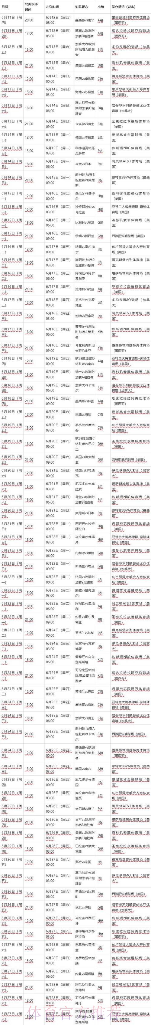 2026世界杯完整赛程最新最新时间表实时查看