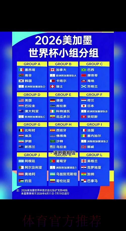 2026世界杯小组赛赛程完整版实时赛程实时查看