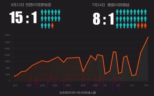 世界杯在线下注平台优势深度比较 世界杯在线下注平台优势深度比较