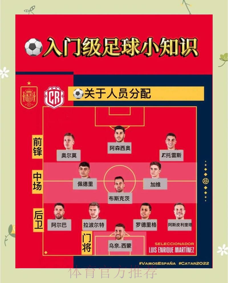 如何理解世界杯下注的真正含义 如何理解世界杯下注的真正含义