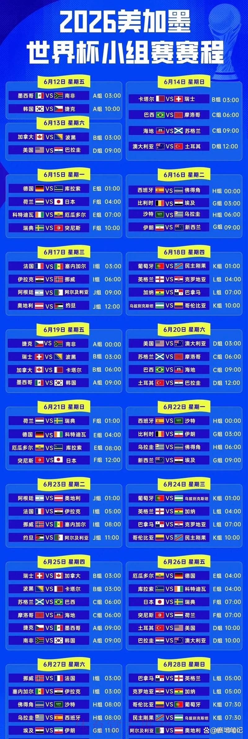 2026世界杯完整赛程与赛事详情